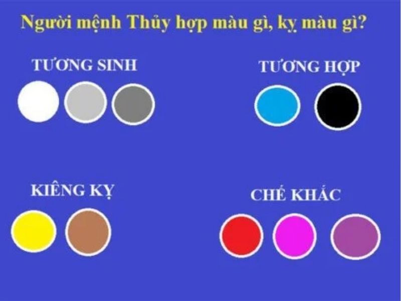 Mệnh Thủy không hợp (kỵ) với những màu gì?